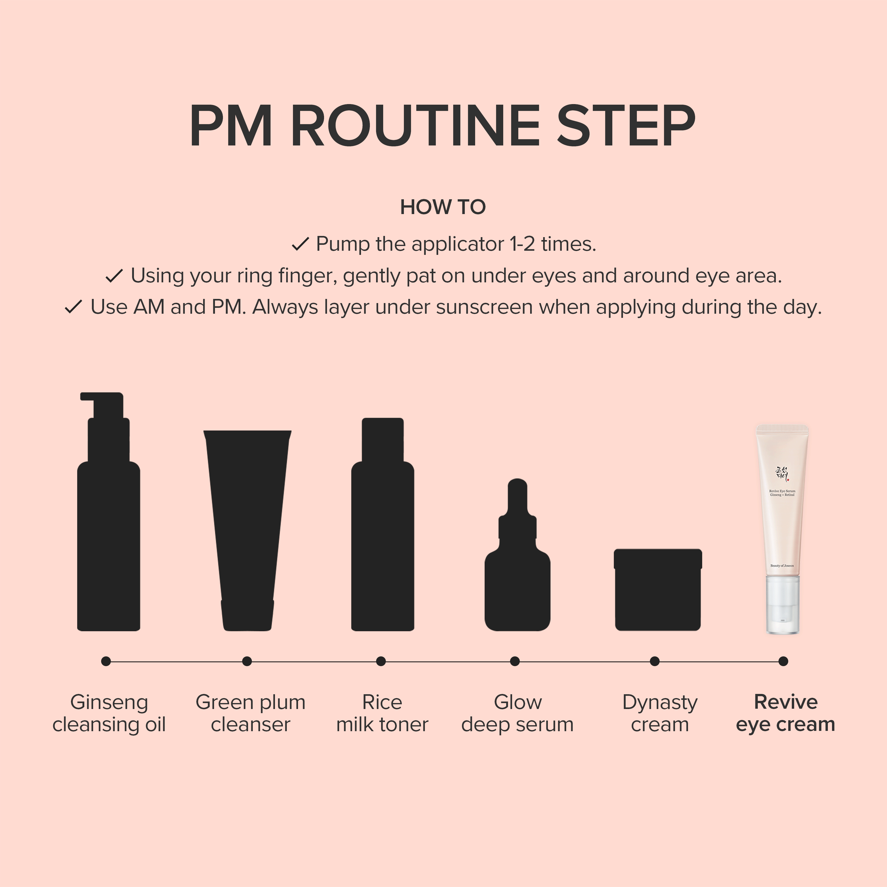 Revive Eye Serum : Ginseng + Retinal