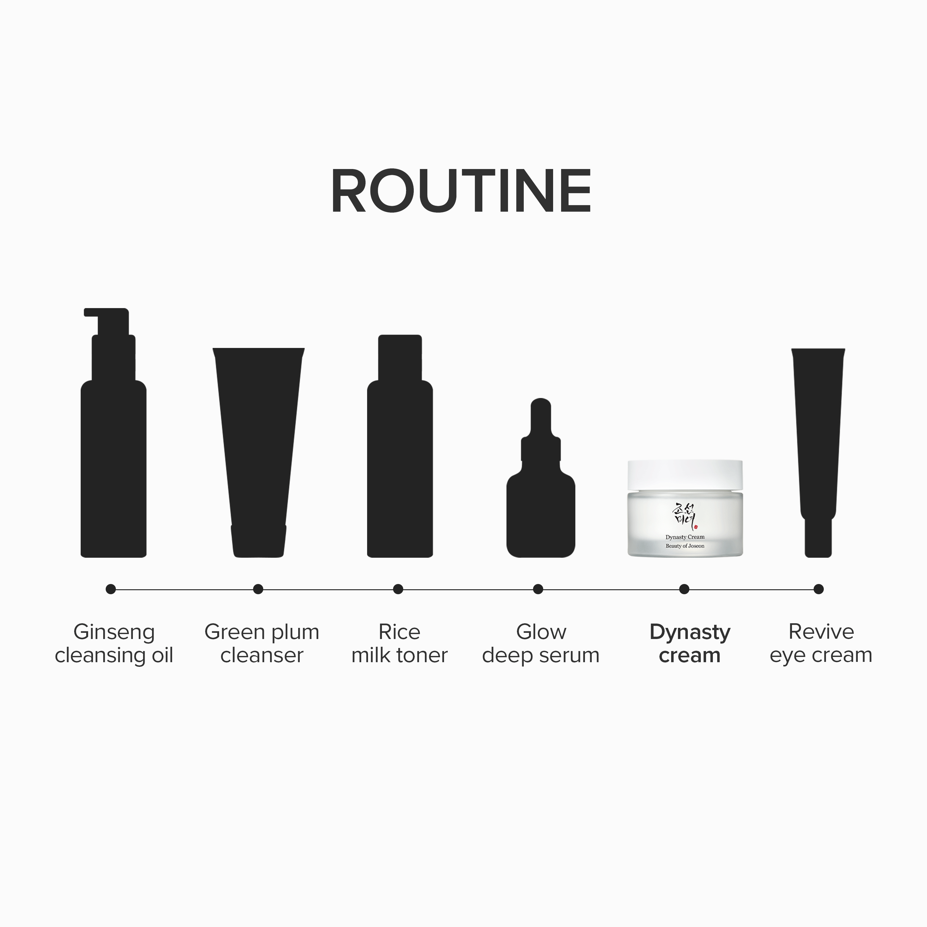 Dynasty Cream 100ml (Reward)