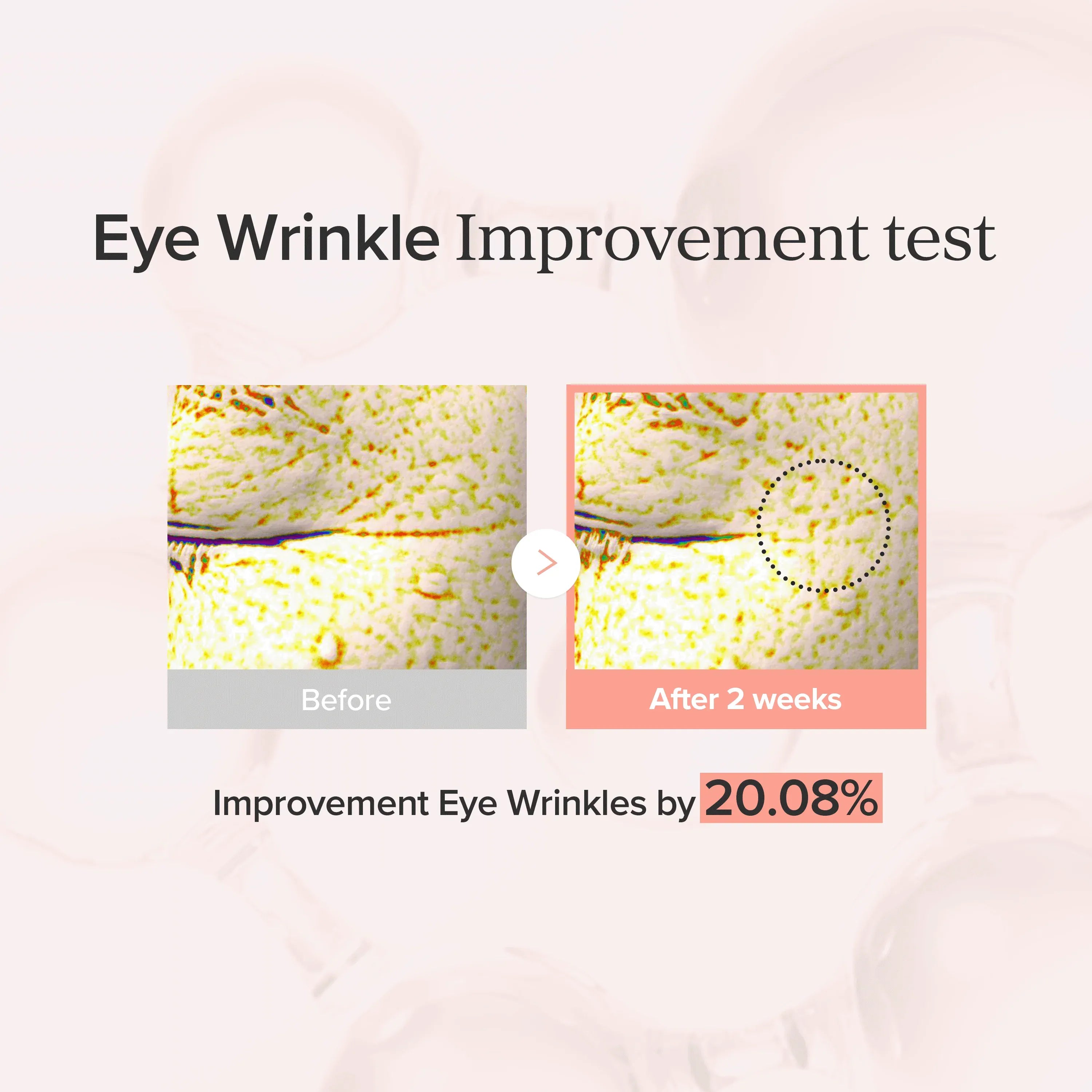 Revive Eye Serum : Ginseng + Retinal 50ml
